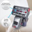Atka elleni UV porszívó multifunkcionális digitális kijelzővel HAUSBERG HB-2022MV, 600 W, UV sterilizálás, negatív ionok, ultrahangos tisztítás, lila-szürke