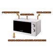 Mikrohullámú sütő Hausberg HB8005AB, 20 l, 700 W, Mechanikus, Fehér